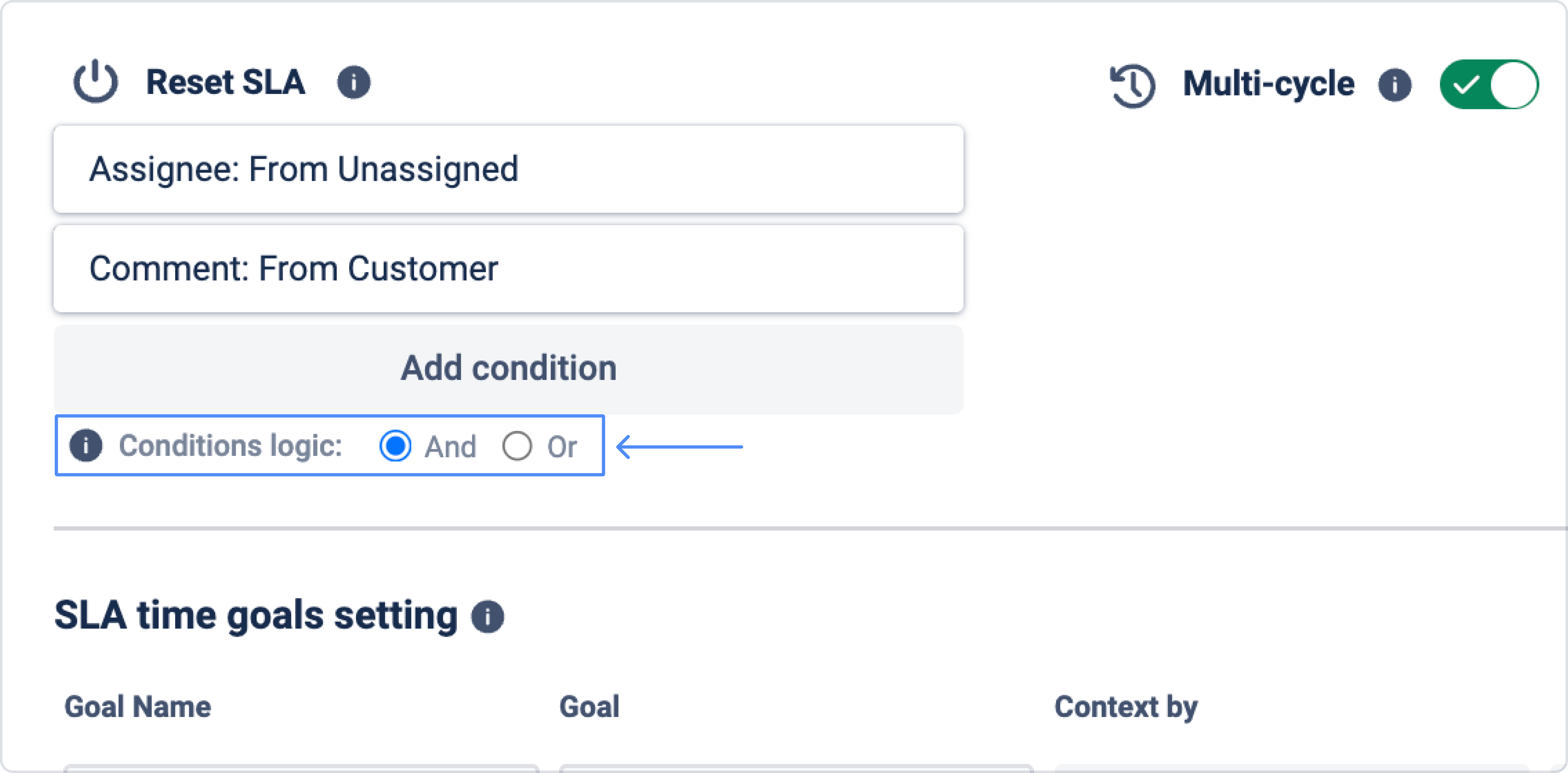 Reset SLA - or and.png