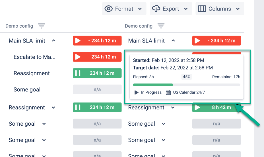 Elapsed and Remaining Time SLA