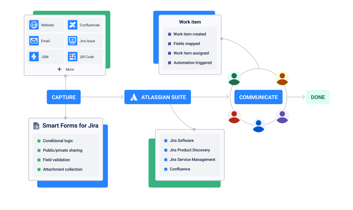 One-page-inform-list-illustration.png