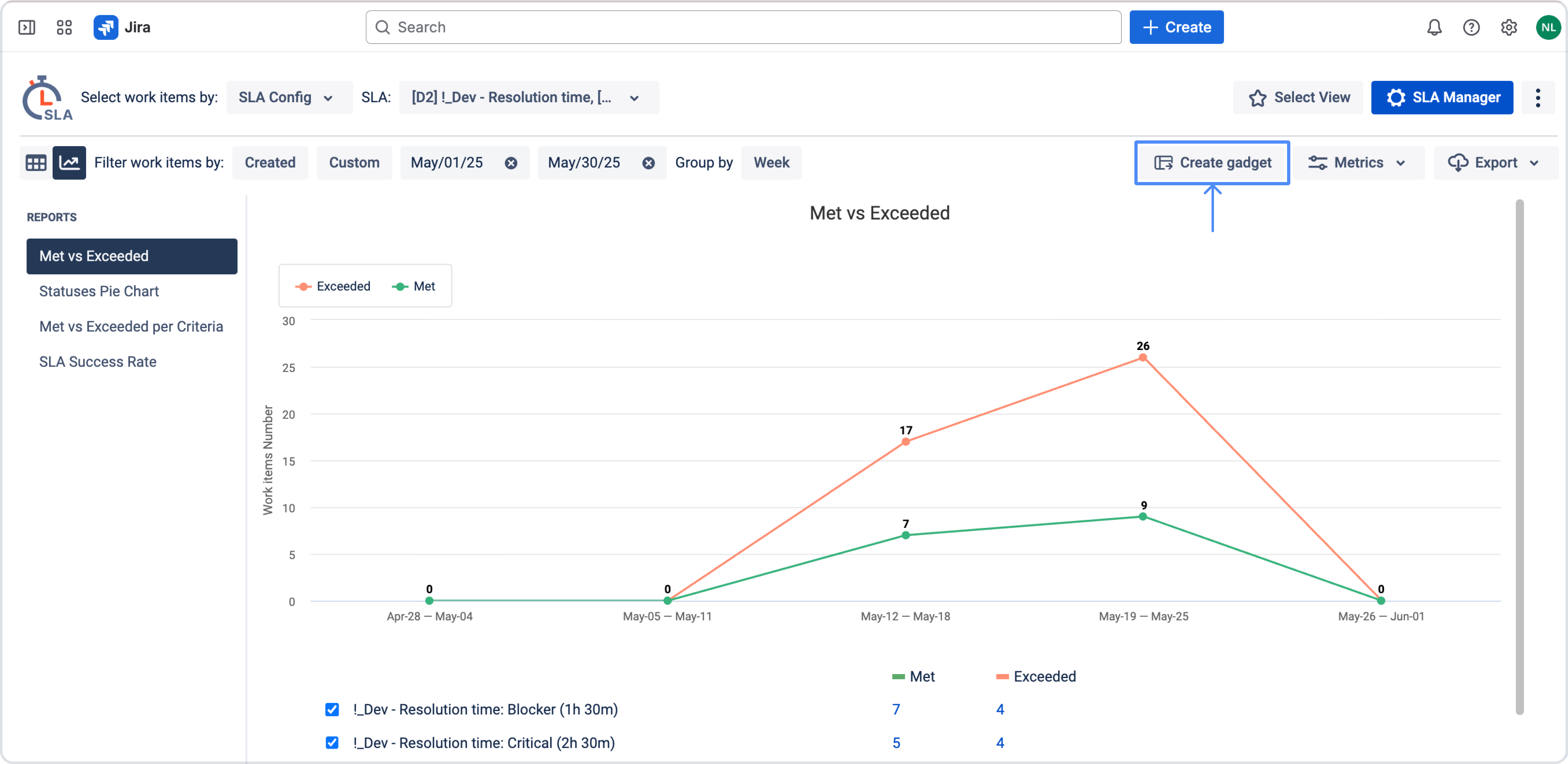 Jira Dashboard - 3.png