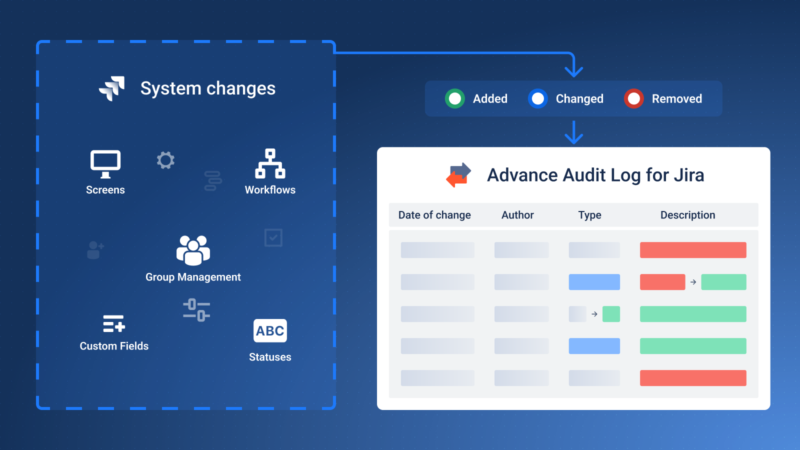 Audit log.png