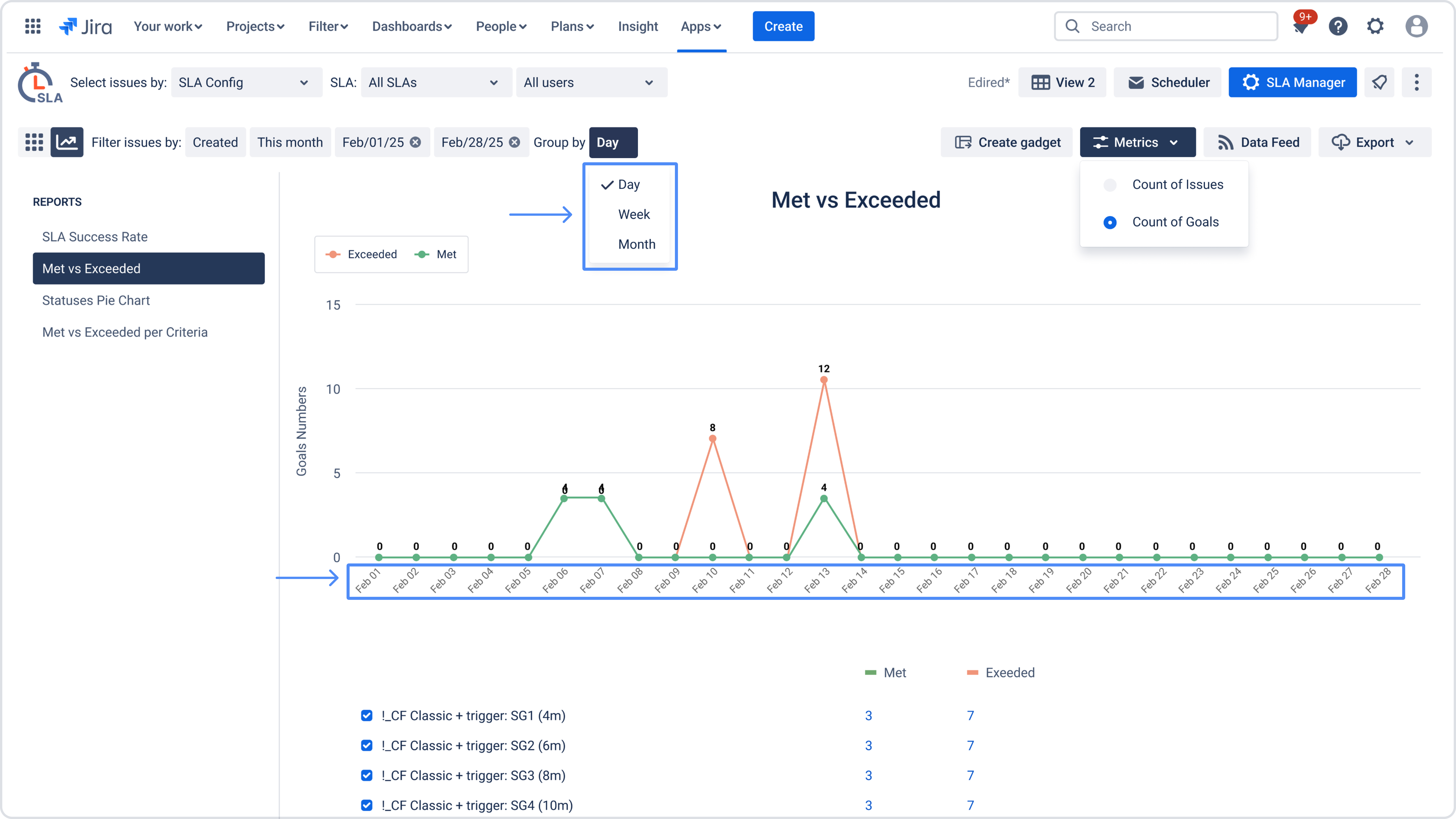 Met vs Exceeded (1).jpg