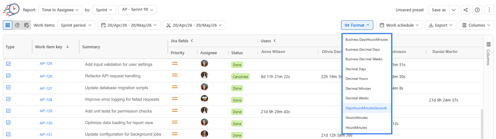 Time in Assignee 7.png