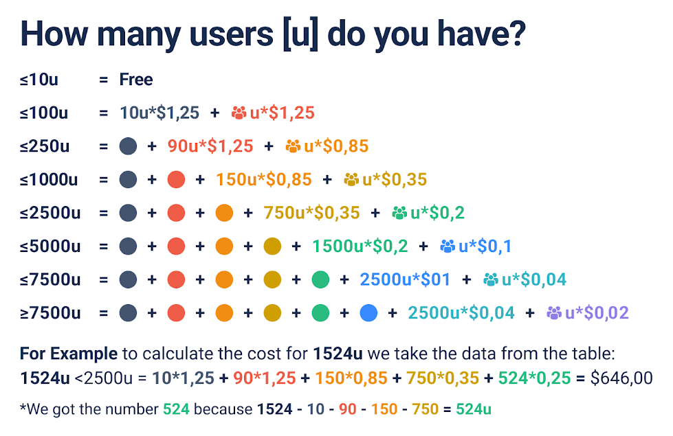pricing-20231220-132427.png