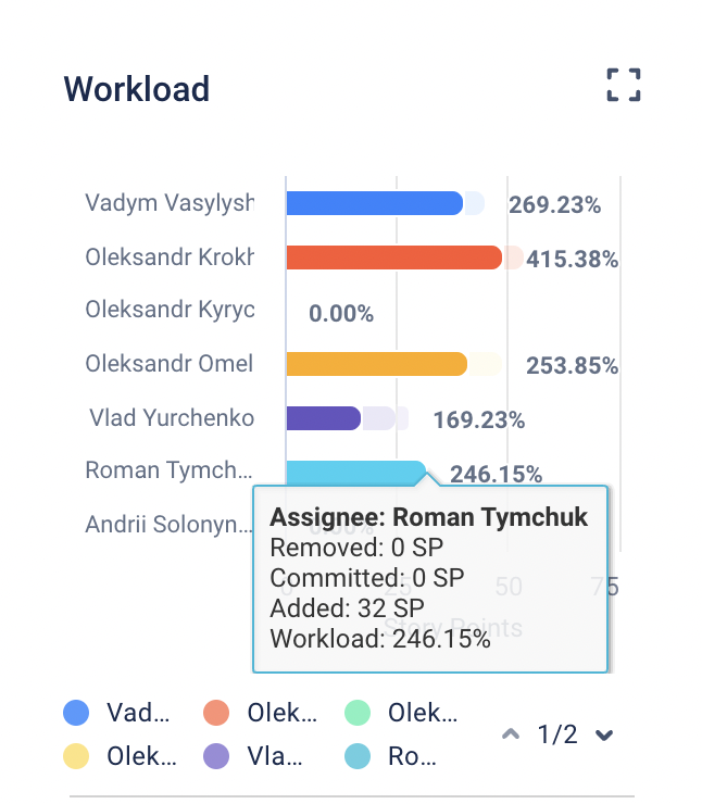 Знімок екрана 2023-10-17 о 18.42.53.png