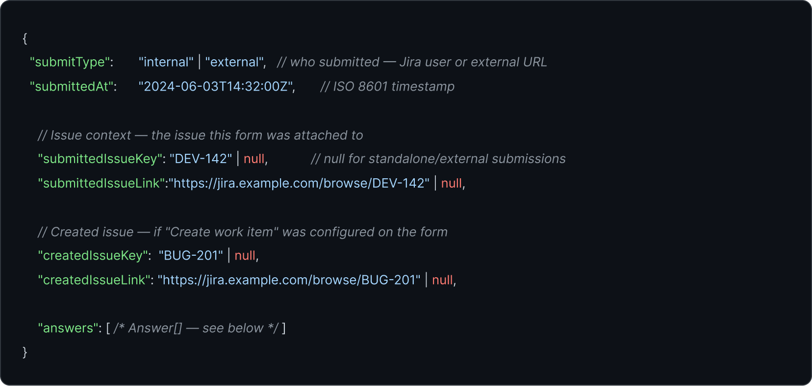 respomse object.png